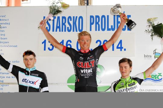 Magnus Cort vandt ny stor sejr